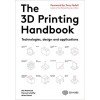 Il manuale di stampa 3D